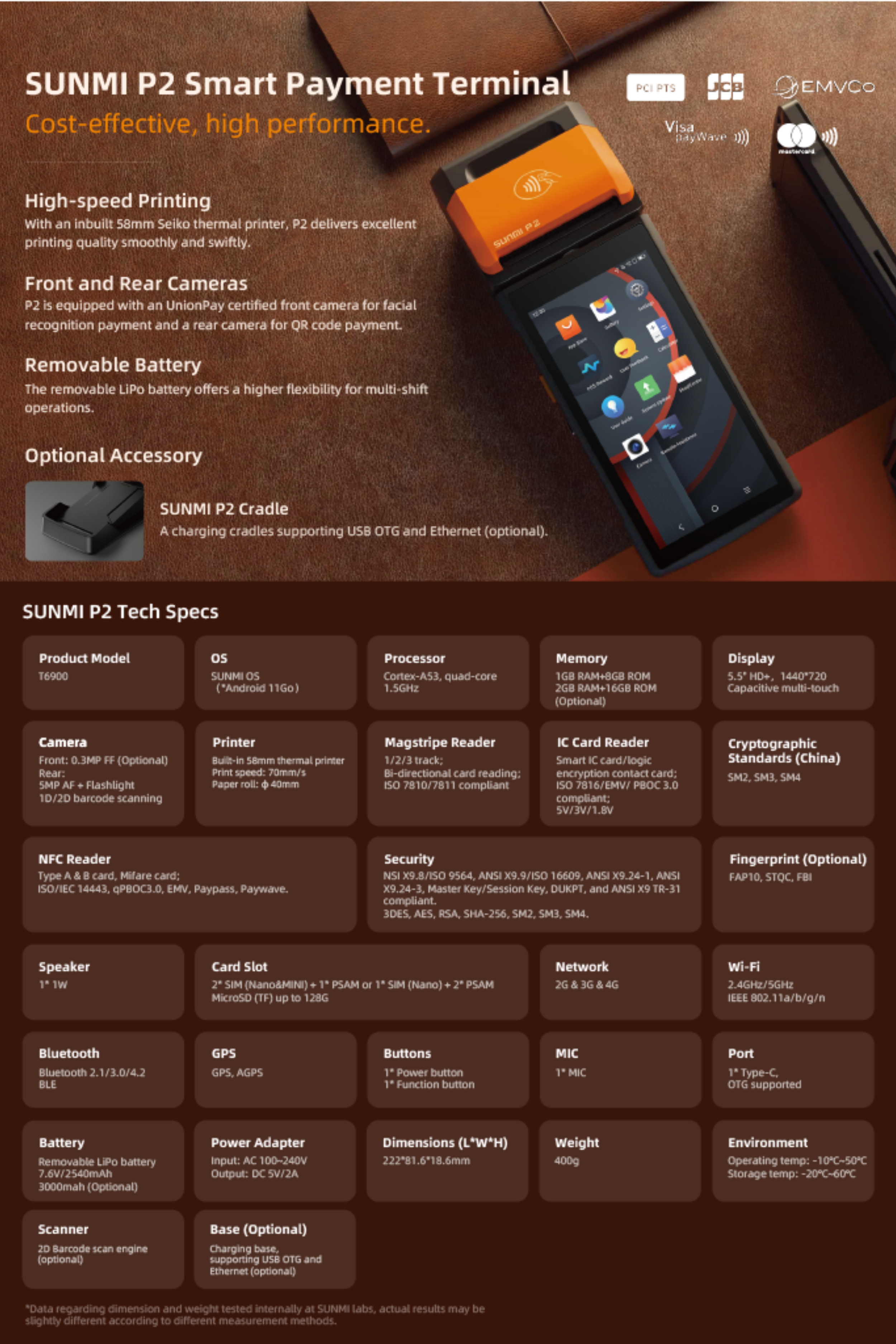 Sunmi P2 smart terminal